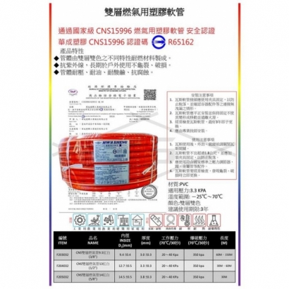 CNS瓦斯管表格.jpg